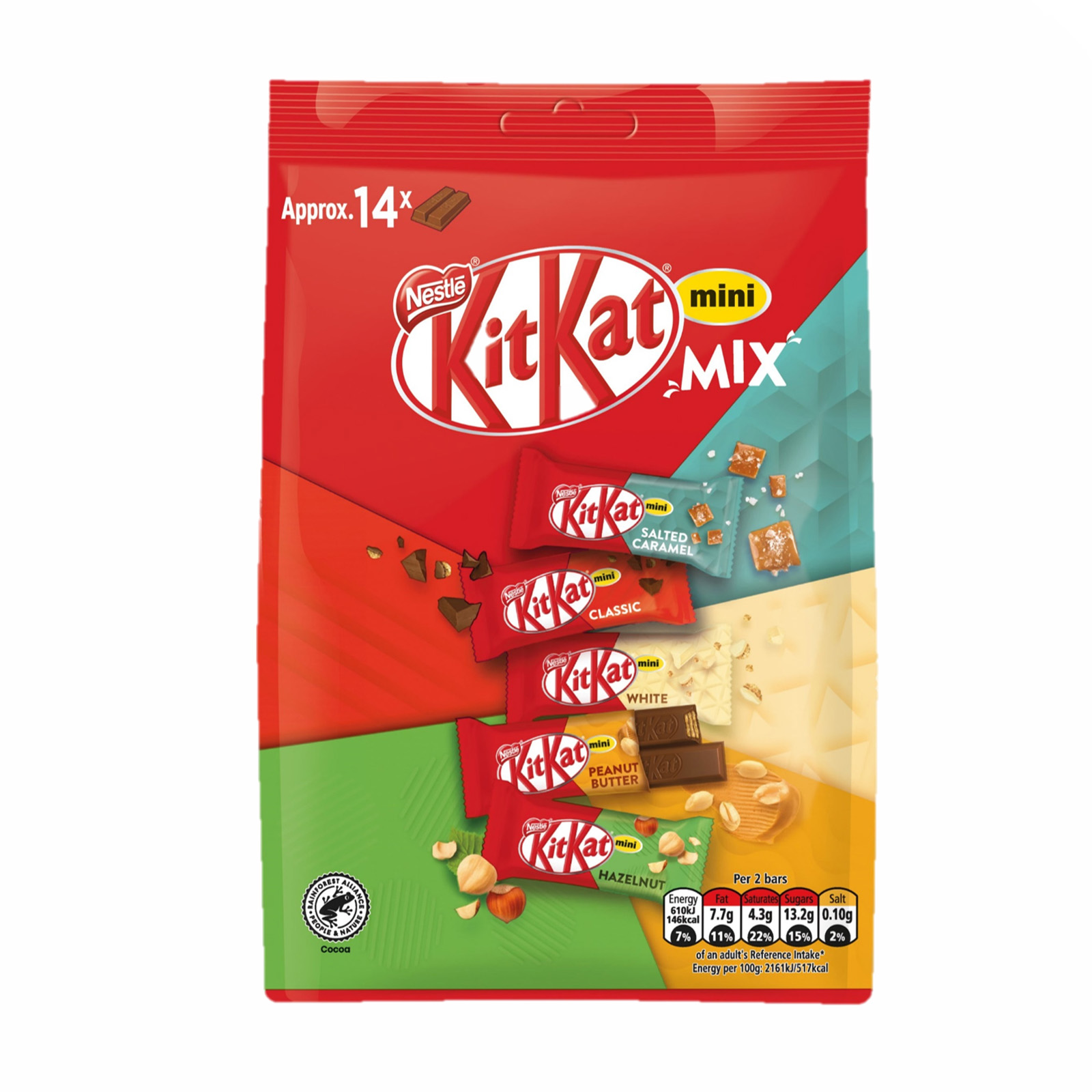 Kit Kat 2-Finger Mini Mix Chocolate Bar