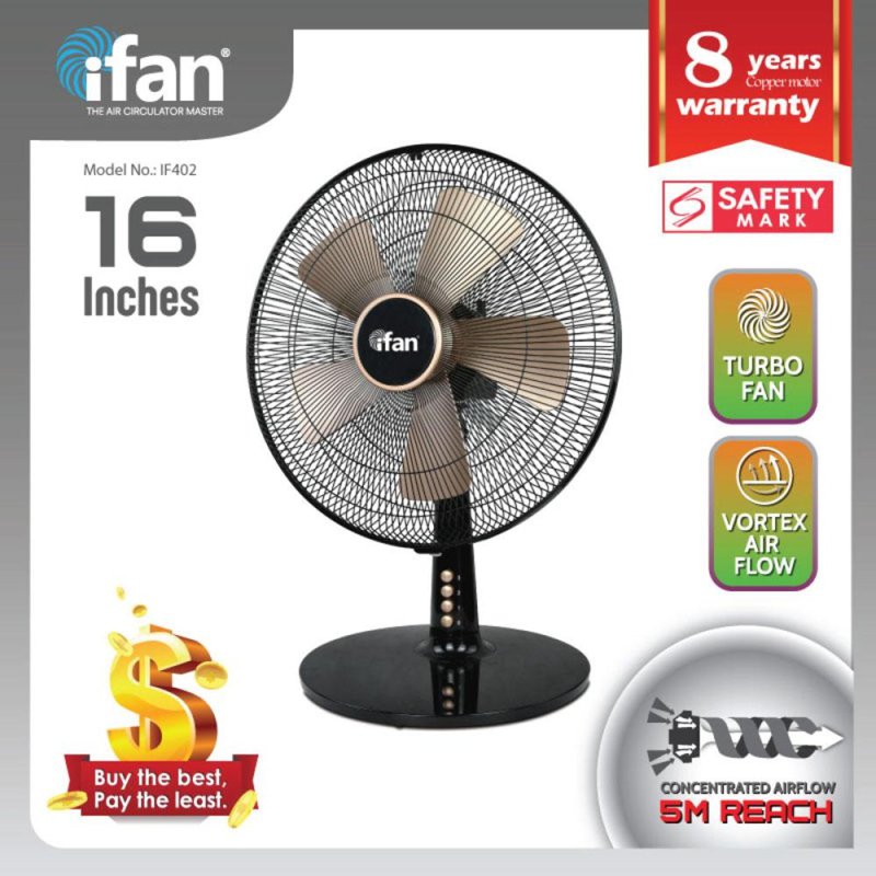 iFan 16 Inch Desk Fan IF402 1 S
