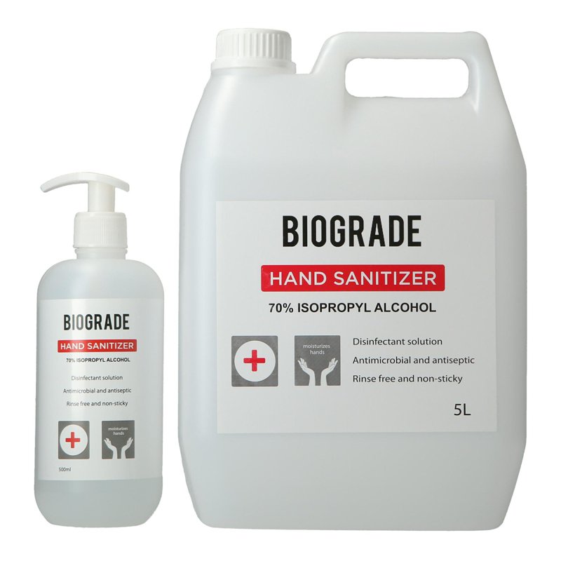 Biograde Hand Sanitizer Bundle 1 S