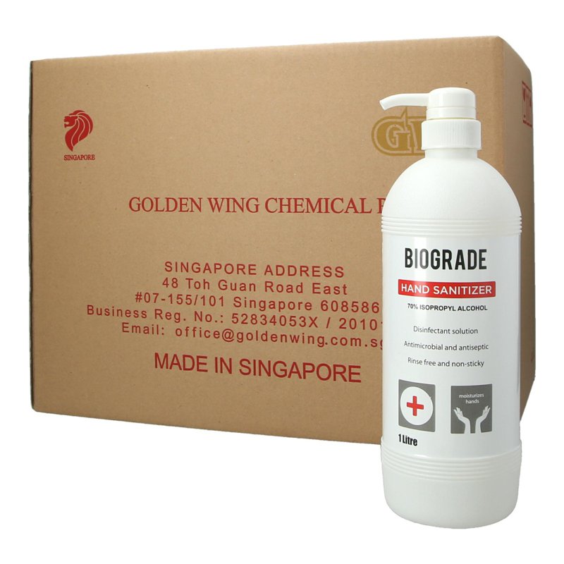 Biograde Hand Sanitizer (Pump) Carton