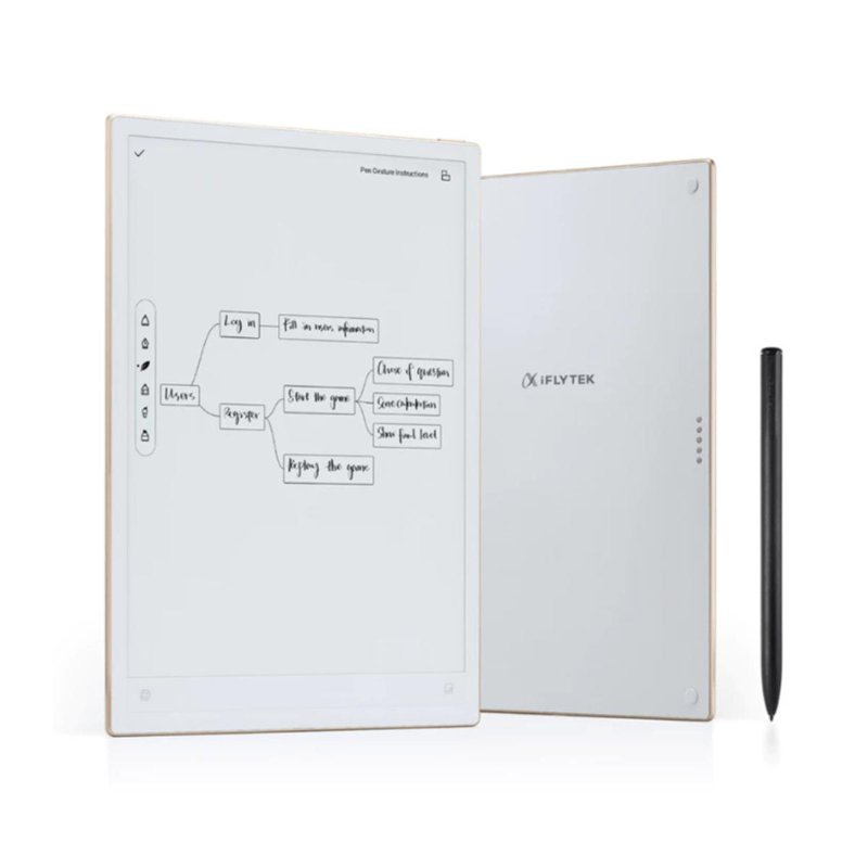 iFLYTEK Ainote 2 1 S