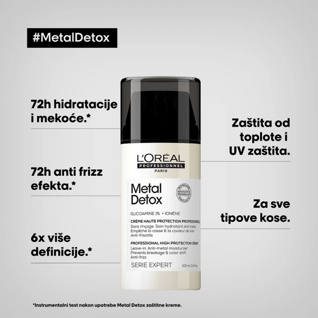 L'Oreal Professionnel Metal Detox Cream Leave-In